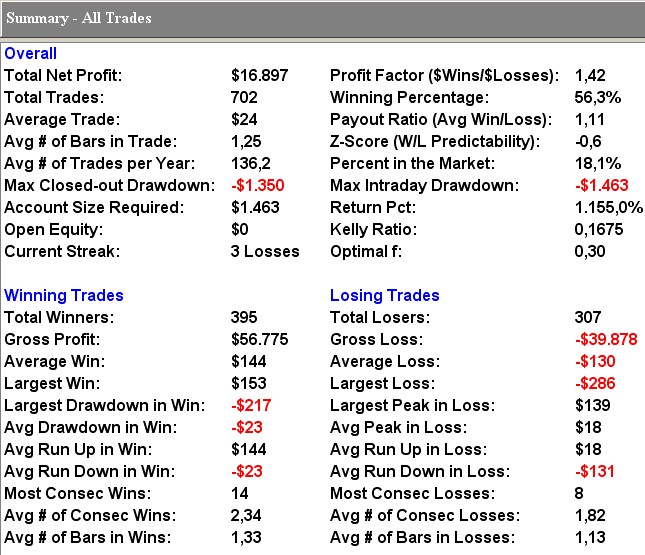 Czechwealth forex
