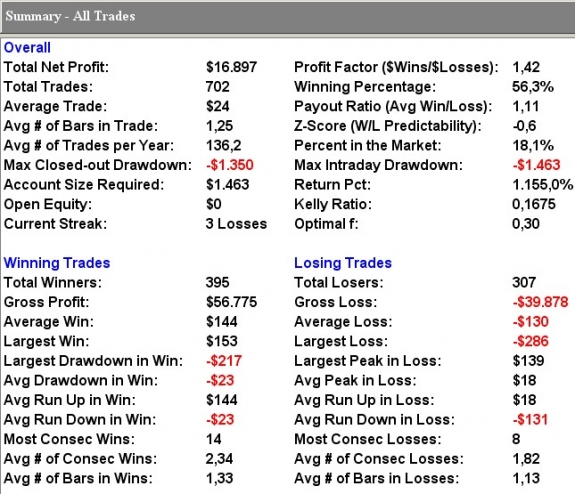 Czechwealth forex