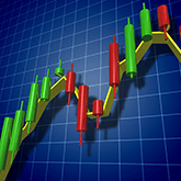 Trend na Forexu, akciích, komoditách nebo kryptoměnách