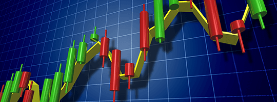 Trend na Forexu, akciích, komoditách nebo kryptoměnách