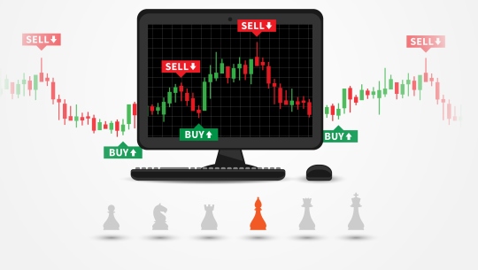 Bollinger Bands & VWAP Strategie - Kompletní pravidla