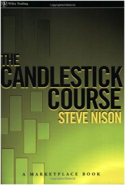 The Candlestick Course